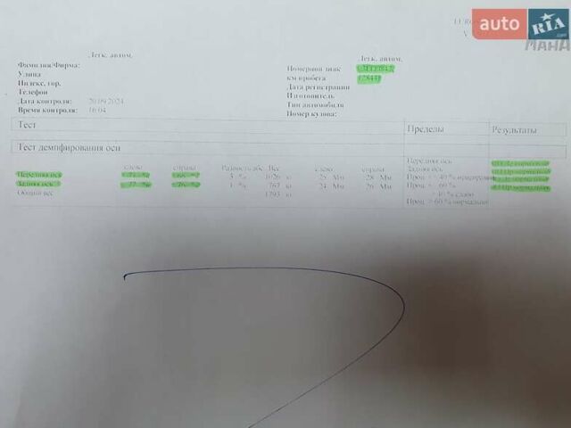 Фольксваген Пассат Альтрак, объемом двигателя 2 л и пробегом 128 тыс. км за 30799 $, фото 10 на Automoto.ua