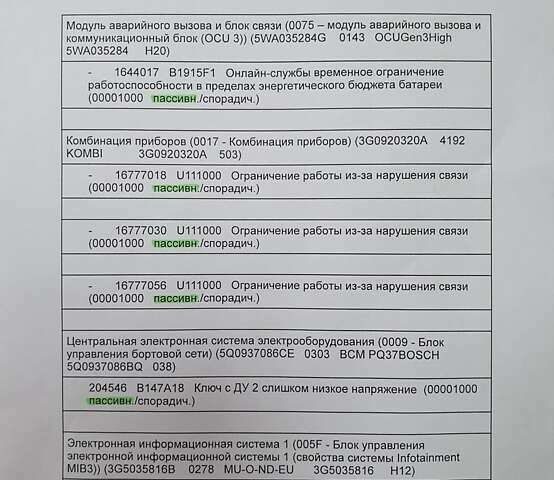 Фольксваген Пассат Альтрак, объемом двигателя 2 л и пробегом 128 тыс. км за 30799 $, фото 4 на Automoto.ua