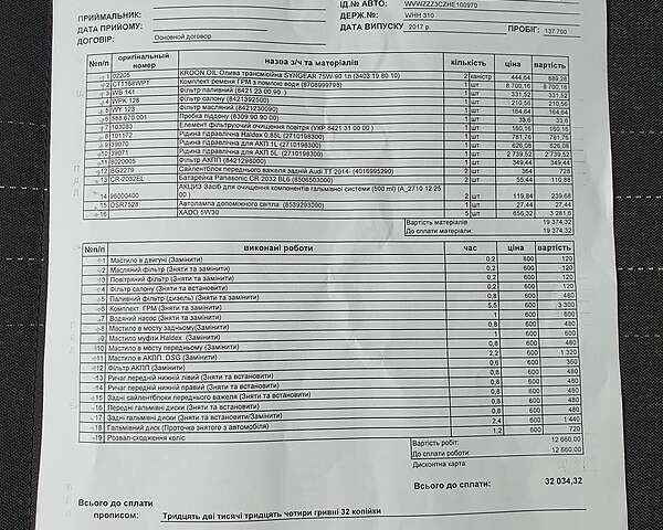 Серый Фольксваген Пассат Альтрак, объемом двигателя 2 л и пробегом 138 тыс. км за 22300 $, фото 11 на Automoto.ua