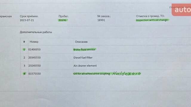 Серый Фольксваген Пассат Альтрак, объемом двигателя 2 л и пробегом 155 тыс. км за 29450 $, фото 171 на Automoto.ua