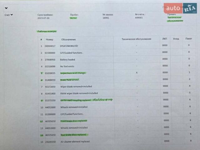 Серый Фольксваген Пассат Альтрак, объемом двигателя 2 л и пробегом 155 тыс. км за 29450 $, фото 172 на Automoto.ua