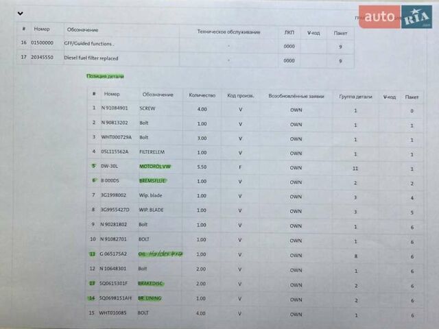 Серый Фольксваген Пассат Альтрак, объемом двигателя 2 л и пробегом 155 тыс. км за 29450 $, фото 173 на Automoto.ua