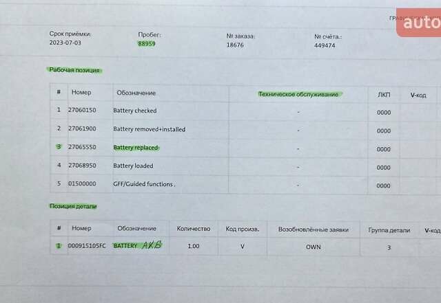 Серый Фольксваген Пассат Альтрак, объемом двигателя 2 л и пробегом 155 тыс. км за 29450 $, фото 175 на Automoto.ua