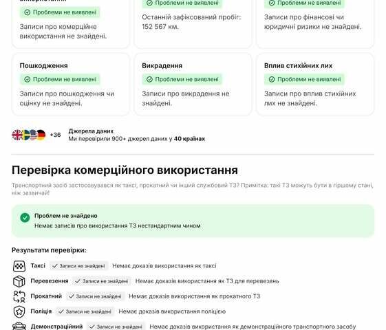 Серый Фольксваген Пассат Альтрак, объемом двигателя 2 л и пробегом 155 тыс. км за 29450 $, фото 163 на Automoto.ua