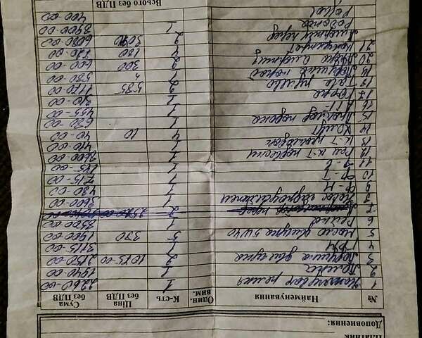 Фольксваген Пассат Б5, объемом двигателя 1.9 л и пробегом 430 тыс. км за 3700 $, фото 5 на Automoto.ua