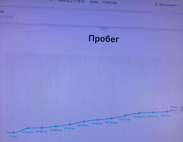 Фольксваген Пассат Б7, объемом двигателя 1.6 л и пробегом 289 тыс. км за 11999 $, фото 37 на Automoto.ua