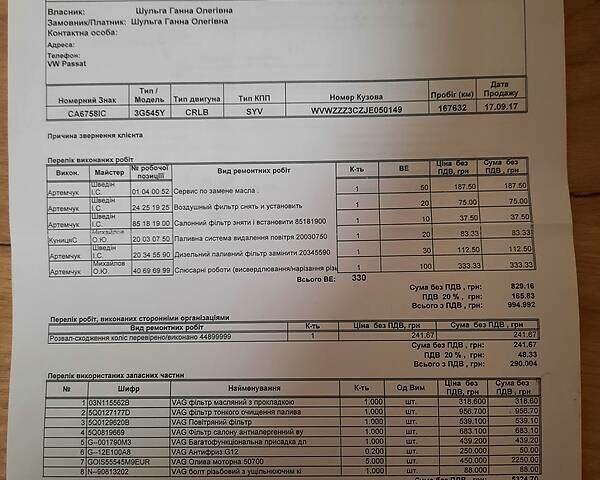 Белый Фольксваген Пассат Б8, объемом двигателя 2 л и пробегом 182 тыс. км за 21900 $, фото 90 на Automoto.ua