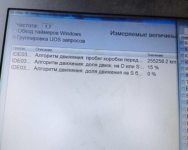 Синий Фольксваген Пассат Б8, объемом двигателя 2 л и пробегом 258 тыс. км за 15799 $, фото 51 на Automoto.ua