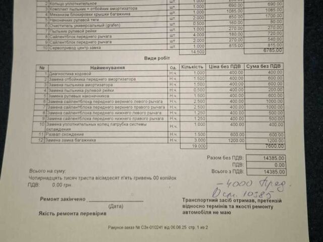 Черный Фольксваген Пассат Вариант, объемом двигателя 1.8 л и пробегом 400 тыс. км за 3800 $, фото 11 на Automoto.ua