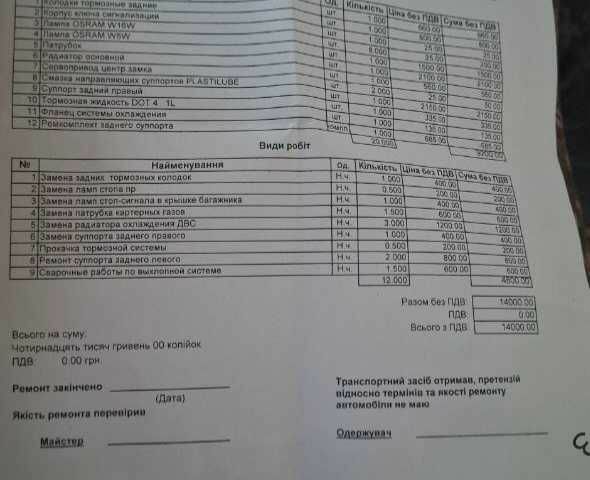 Черный Фольксваген Пассат Вариант, объемом двигателя 1.8 л и пробегом 400 тыс. км за 3800 $, фото 10 на Automoto.ua