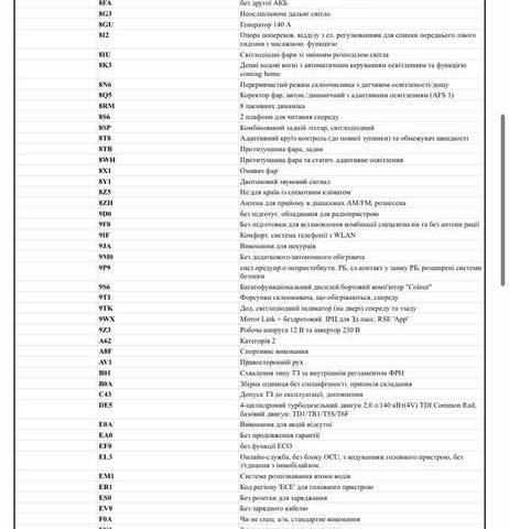 Фольксваген Пассат Варіант 2016 у Синельниковом на Automoto.ua Чорний Фольксваген Пассат Варіант, об'ємом двигуна 2 л та пробігом 302 тис. км за 16000 $, фото 17 на Automoto.ua