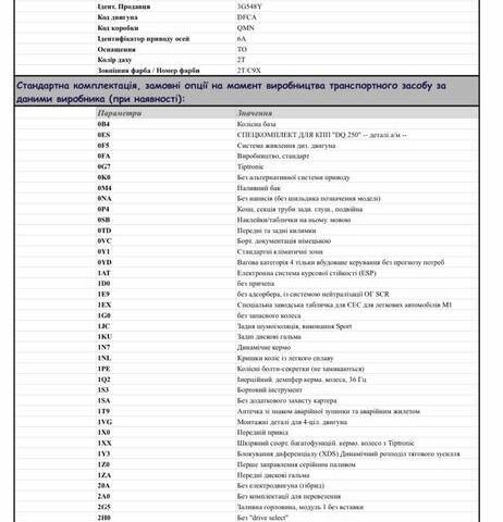 Фольксваген Пассат Варіант 2016 у Синельниковом на Automoto.ua Чорний Фольксваген Пассат Варіант, об'ємом двигуна 2 л та пробігом 302 тис. км за 16000 $, фото 15 на Automoto.ua