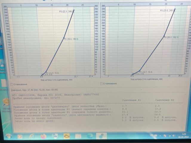 Фольксваген Пассат Вариант 2010 в Киеве на Automoto.ua Серый Фольксваген Пассат Вариант, объемом двигателя 1.8 л и пробегом 370 тыс. км за 6299 $, фото 18 на Automoto.ua