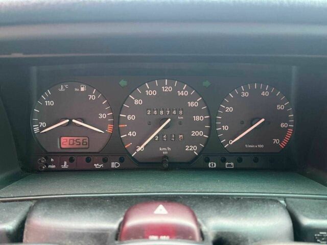 Синій Фольксваген Пассат Варіант, об'ємом двигуна 0 л та пробігом 245 тис. км за 2490 $, фото 17 на Automoto.ua