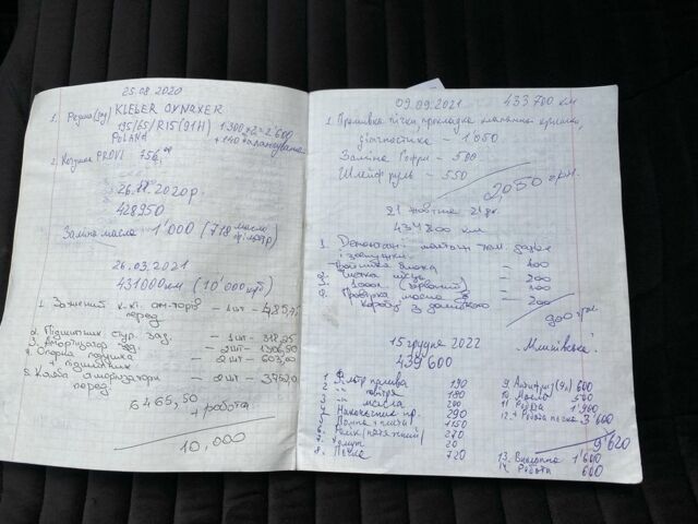 Синій Фольксваген Пассат Варіант, об'ємом двигуна 1.8 л та пробігом 350 тис. км за 3450 $, фото 20 на Automoto.ua