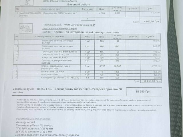 Синій Фольксваген Пассат Варіант, об'ємом двигуна 1.6 л та пробігом 233 тис. км за 9500 $, фото 20 на Automoto.ua