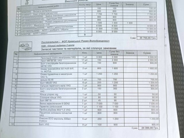 Синій Фольксваген Пассат Варіант, об'ємом двигуна 1.6 л та пробігом 233 тис. км за 9500 $, фото 22 на Automoto.ua