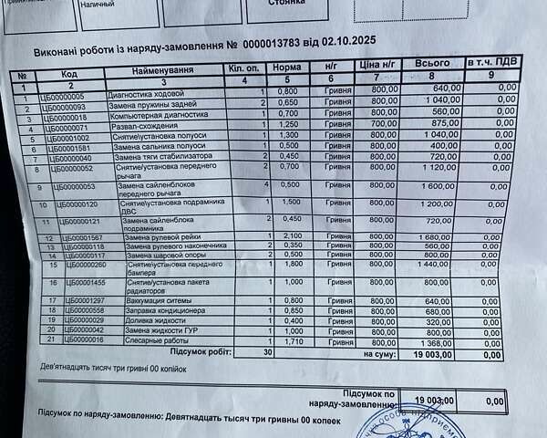 Белый Фольксваген Пассат, объемом двигателя 2.5 л и пробегом 212 тыс. км за 10300 $, фото 23 на Automoto.ua