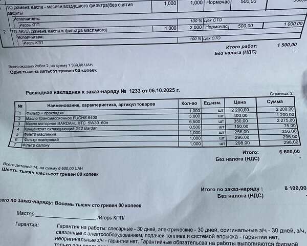 Белый Фольксваген Пассат, объемом двигателя 2.5 л и пробегом 212 тыс. км за 10300 $, фото 24 на Automoto.ua