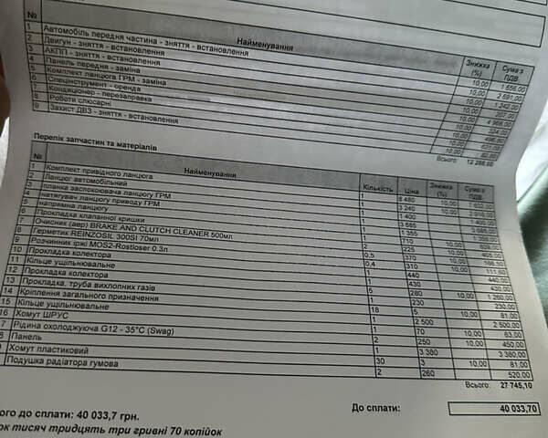 Білий Фольксваген Пассат, об'ємом двигуна 2.46 л та пробігом 241 тис. км за 9100 $, фото 30 на Automoto.ua