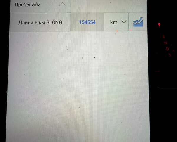 Белый Фольксваген Пассат, объемом двигателя 2 л и пробегом 154 тыс. км за 13200 $, фото 1 на Automoto.ua
