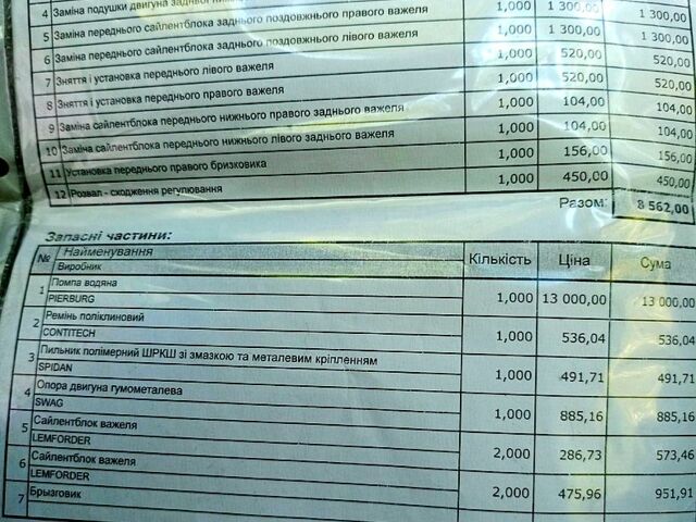 Білий Фольксваген Пассат, об'ємом двигуна 1.8 л та пробігом 177 тис. км за 11800 $, фото 10 на Automoto.ua