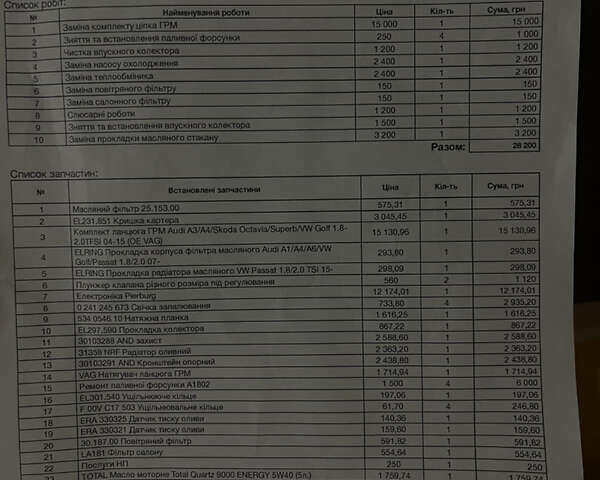 Белый Фольксваген Пассат, объемом двигателя 1.8 л и пробегом 238 тыс. км за 12500 $, фото 11 на Automoto.ua