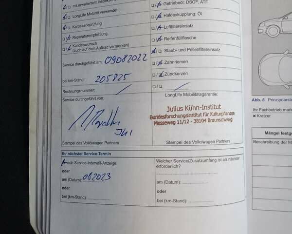 Білий Фольксваген Пассат, об'ємом двигуна 1.97 л та пробігом 255 тис. км за 11900 $, фото 50 на Automoto.ua
