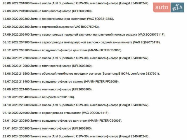 Белый Фольксваген Пассат, объемом двигателя 1.6 л и пробегом 267 тыс. км за 12750 $, фото 53 на Automoto.ua