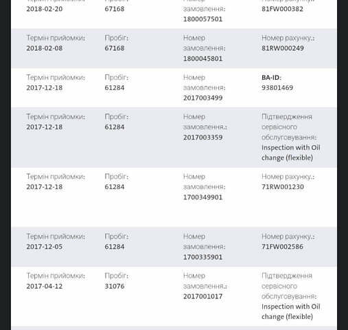 Белый Фольксваген Пассат, объемом двигателя 1.97 л и пробегом 254 тыс. км за 15500 $, фото 38 на Automoto.ua