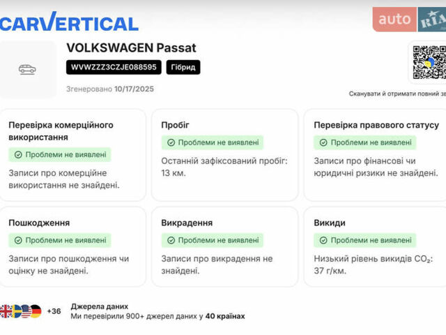 Белый Фольксваген Пассат, объемом двигателя 1.4 л и пробегом 200 тыс. км за 19000 $, фото 19 на Automoto.ua