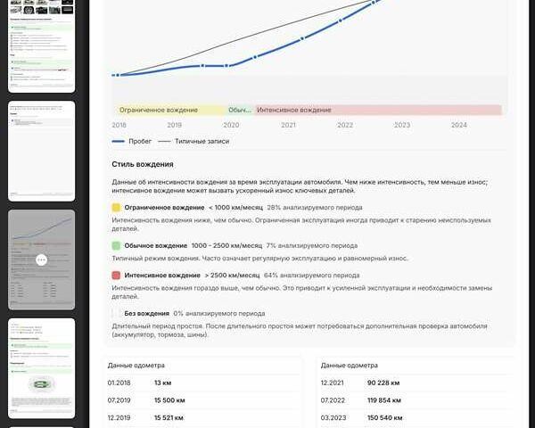 Білий Фольксваген Пассат, об'ємом двигуна 1.97 л та пробігом 239 тис. км за 19500 $, фото 99 на Automoto.ua