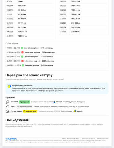 Белый Фольксваген Пассат, объемом двигателя 1.4 л и пробегом 230 тыс. км за 19400 $, фото 39 на Automoto.ua