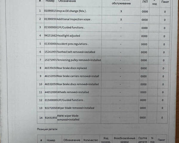 Белый Фольксваген Пассат, объемом двигателя 1.97 л и пробегом 275 тыс. км за 16499 $, фото 53 на Automoto.ua