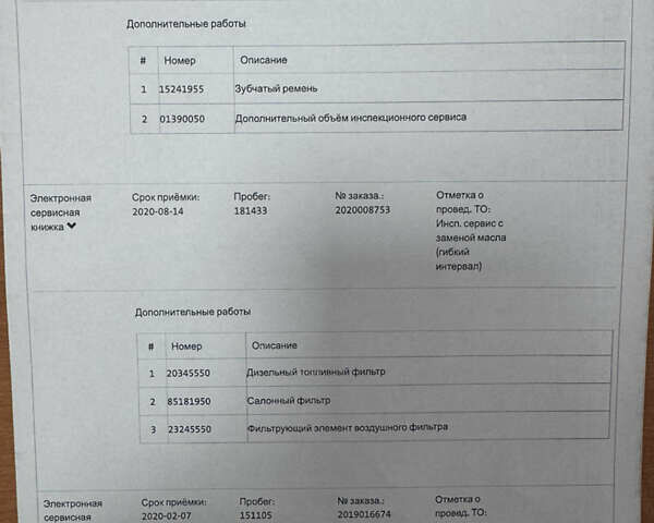 Белый Фольксваген Пассат, объемом двигателя 1.97 л и пробегом 275 тыс. км за 16499 $, фото 48 на Automoto.ua