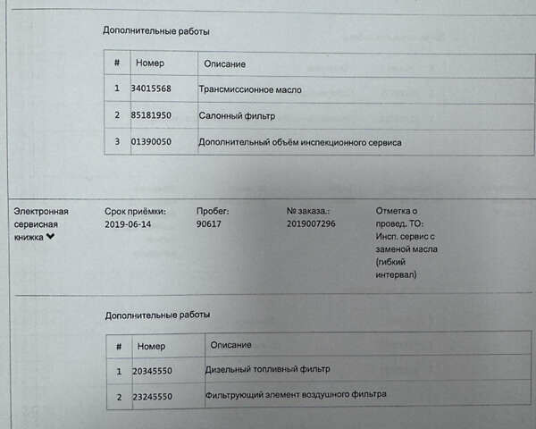 Белый Фольксваген Пассат, объемом двигателя 1.97 л и пробегом 275 тыс. км за 16499 $, фото 50 на Automoto.ua