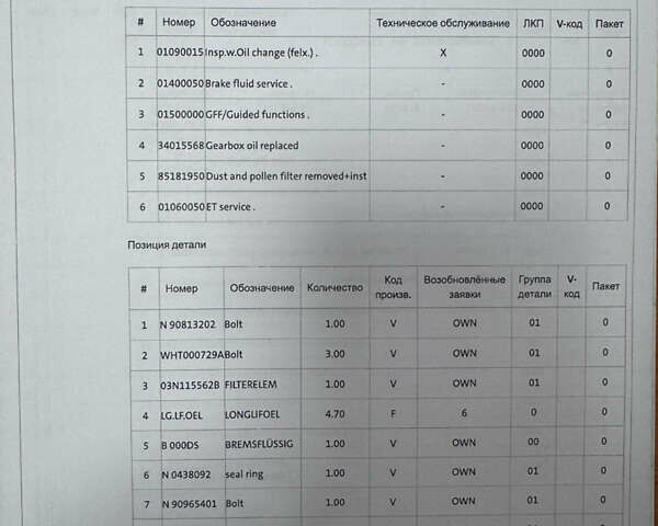 Белый Фольксваген Пассат, объемом двигателя 1.97 л и пробегом 275 тыс. км за 16499 $, фото 52 на Automoto.ua