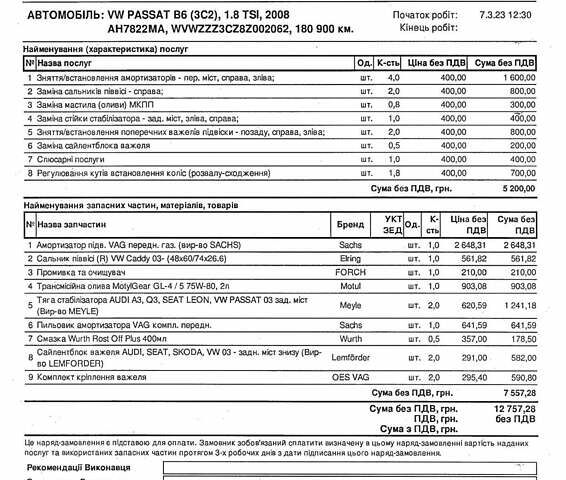 Чорний Фольксваген Пассат, об'ємом двигуна 1.8 л та пробігом 211 тис. км за 6500 $, фото 57 на Automoto.ua