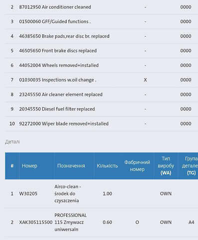 Чорний Фольксваген Пассат, об'ємом двигуна 1.97 л та пробігом 199 тис. км за 26599 $, фото 70 на Automoto.ua