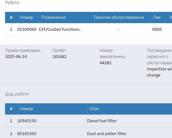 Чорний Фольксваген Пассат, об'ємом двигуна 1.97 л та пробігом 199 тис. км за 26599 $, фото 69 на Automoto.ua