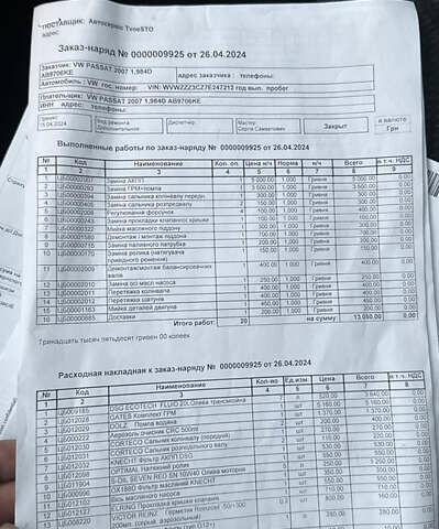Черный Фольксваген Пассат, объемом двигателя 1.98 л и пробегом 270 тыс. км за 4599 $, фото 22 на Automoto.ua