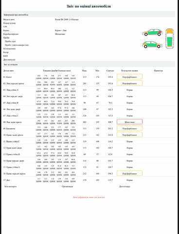 Черный Фольксваген Пассат, объемом двигателя 1.39 л и пробегом 238 тыс. км за 5950 $, фото 52 на Automoto.ua