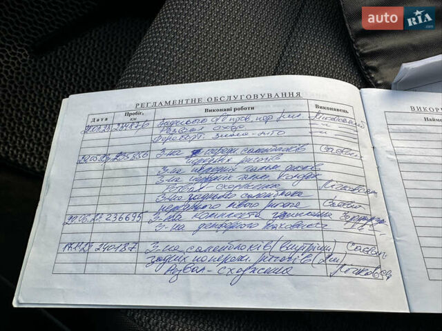 Чорний Фольксваген Пассат, об'ємом двигуна 2 л та пробігом 254 тис. км за 10600 $, фото 31 на Automoto.ua