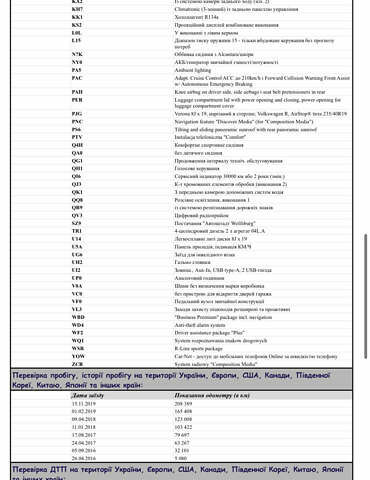 Чорний Фольксваген Пассат, об'ємом двигуна 1.97 л та пробігом 300 тис. км за 16500 $, фото 31 на Automoto.ua