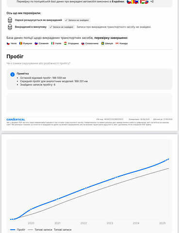 Черный Фольксваген Пассат, объемом двигателя 2 л и пробегом 186 тыс. км за 20499 $, фото 59 на Automoto.ua
