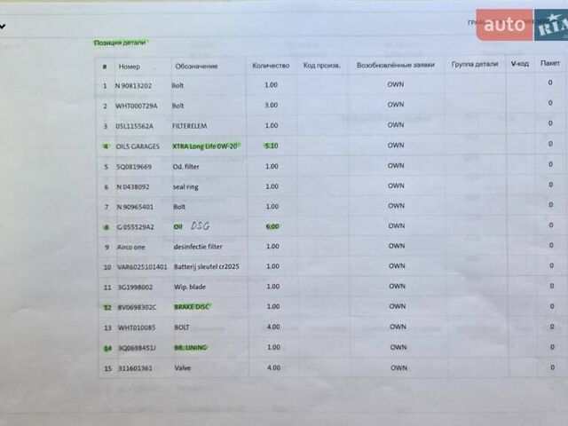 Черный Фольксваген Пассат, объемом двигателя 2 л и пробегом 144 тыс. км за 27850 $, фото 150 на Automoto.ua