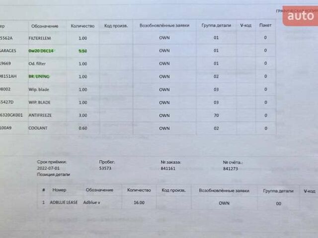 Черный Фольксваген Пассат, объемом двигателя 2 л и пробегом 144 тыс. км за 27850 $, фото 154 на Automoto.ua