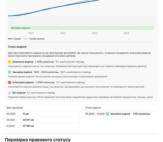 Черный Фольксваген Пассат, объемом двигателя 2 л и пробегом 144 тыс. км за 27850 $, фото 145 на Automoto.ua