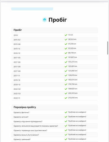 Коричневий Фольксваген Пассат, об'ємом двигуна 1.97 л та пробігом 234 тис. км за 14200 $, фото 27 на Automoto.ua