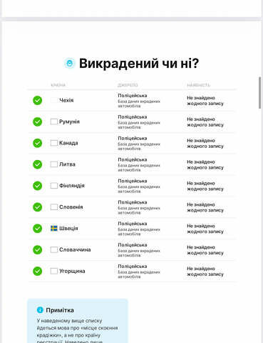 Коричневий Фольксваген Пассат, об'ємом двигуна 1.97 л та пробігом 234 тис. км за 14200 $, фото 26 на Automoto.ua